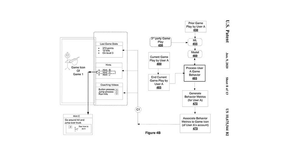 sony-patent-in-game-stats-hints-video-guides-consoles-ui-4.jpg